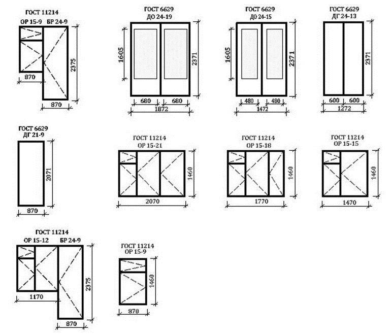 Стандартные размеры окон для частного дома: требования снип и гост к высоте и ширине