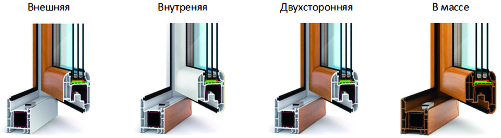 Ламинированные окна в интерьере: цвета оформления пластиковых изделий, видео и фото
