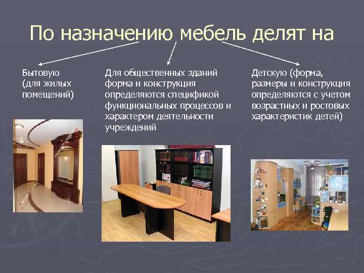 Общая характеристика деятельности мебельного предприятия. отчет по практике. эктеория. 2013-11-21