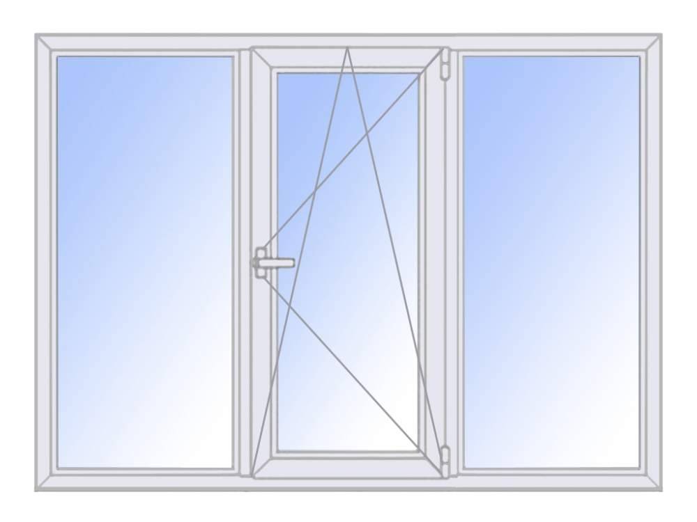 Пластиковые окна: какие лучше выбрать. характеристики пвх окон.