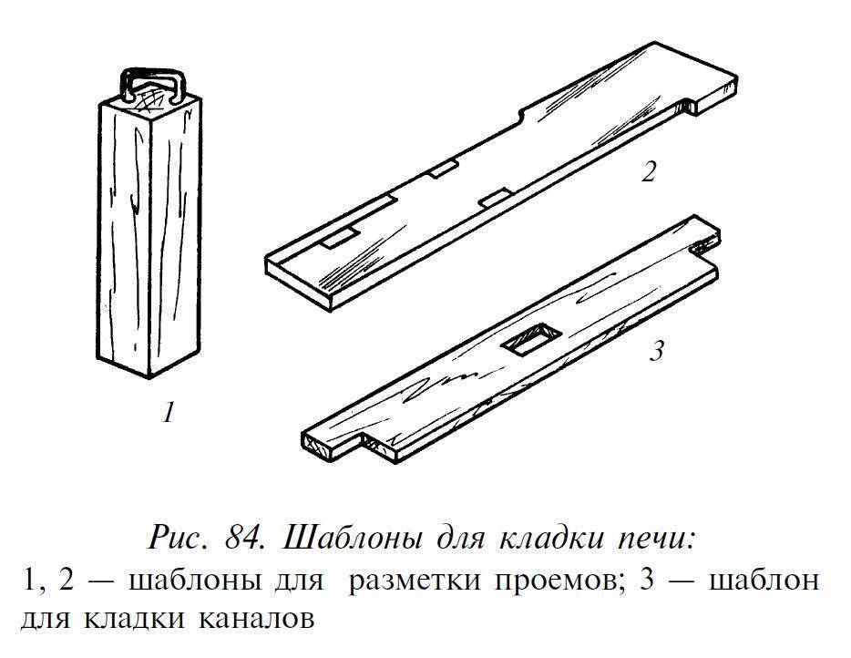 Приспособление для кладки шлакоблока: принцип работы шаблона и как .