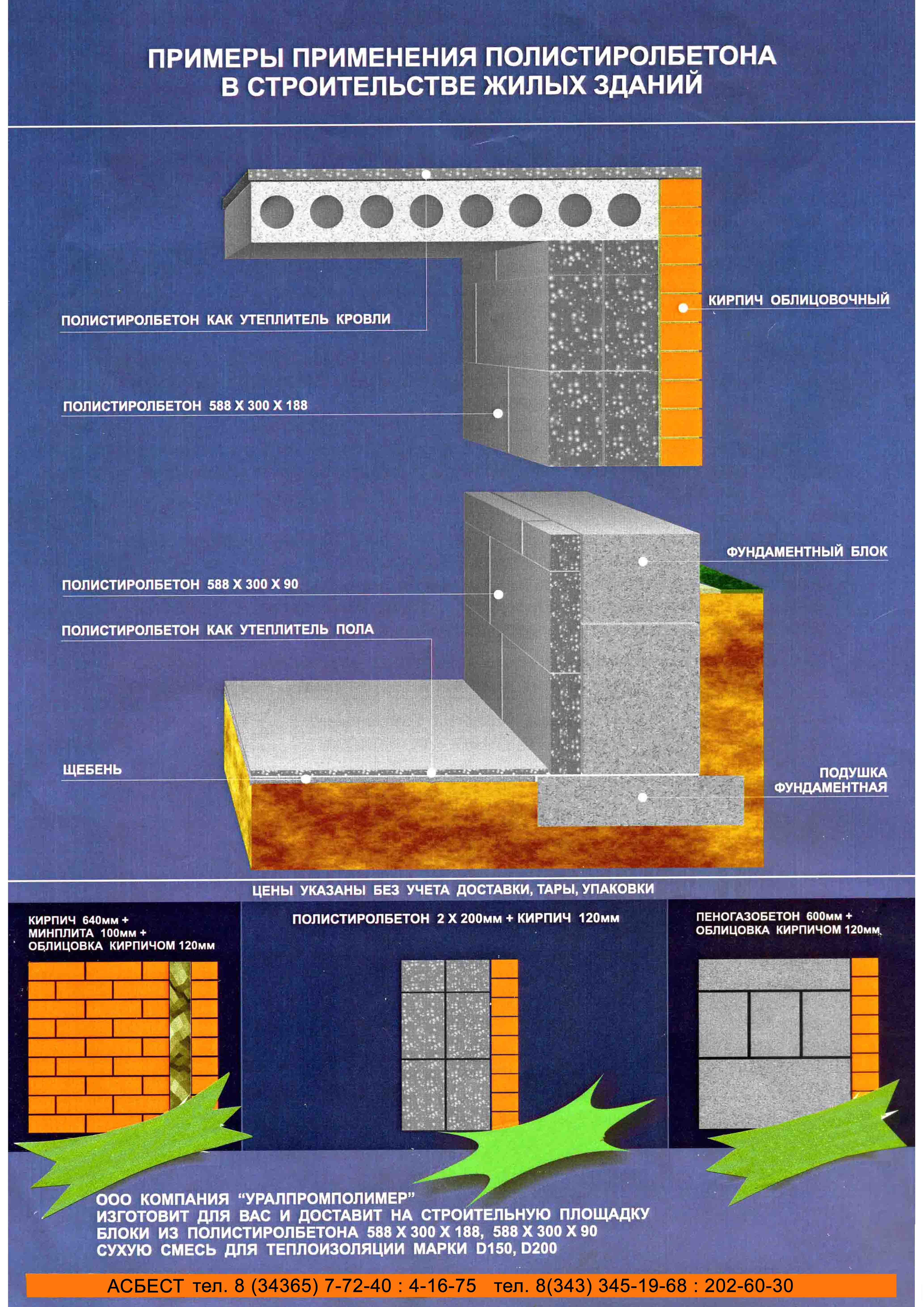Плюсы и минусы полистиролбетонных блоков — рекомендации по применению от экспертов