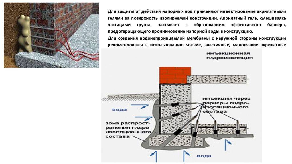 Технология инъектирования бетона для повышении прочности