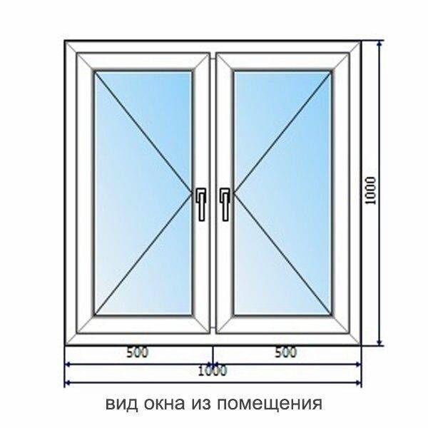 Какие бывают окна-что о них стоит знать-что важно - статьи от building-companion.ru