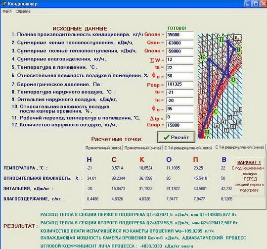 Расчет мощности кондиционера – калькулятор онлайн, программа для расчета сплит-системы по площади помещения и инсоляции