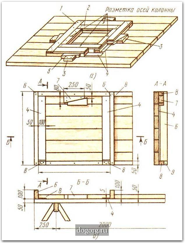 Строительство опалубки из деревянных досок