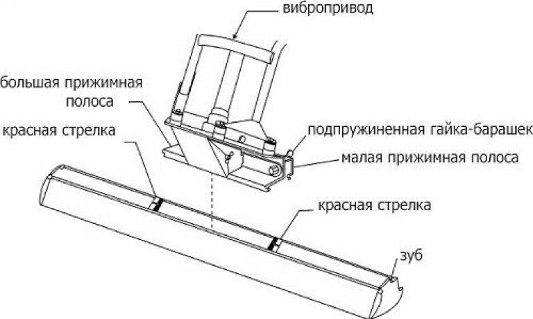 Глубинный вибратор для бетона своими руками - пошаговая инструкция с фото, чертежами и видео