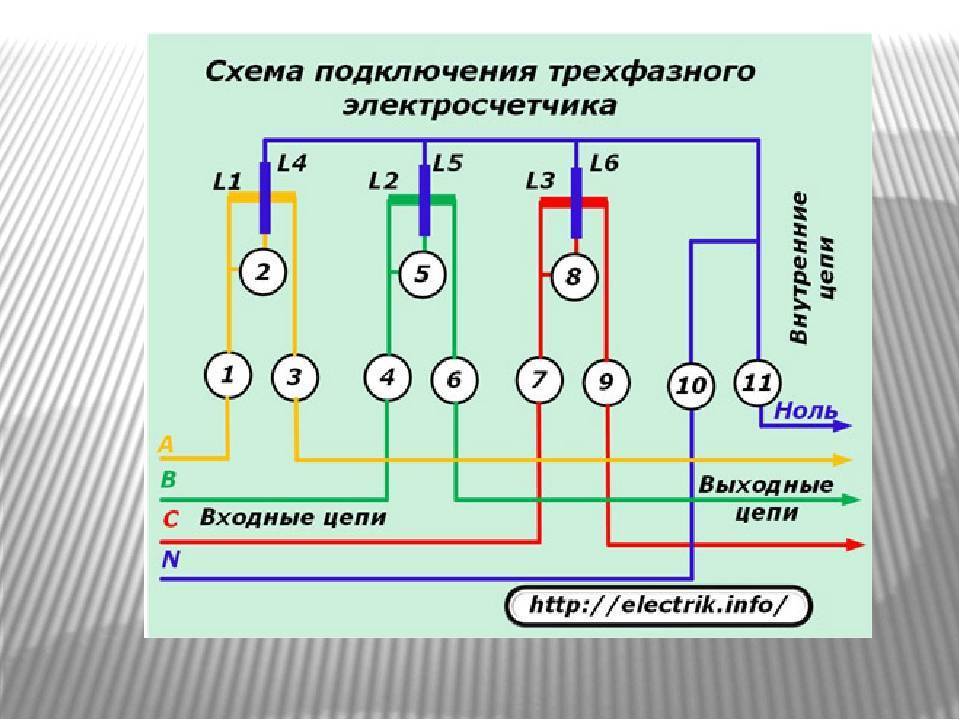 Схема подключения электросчетчика - пошаговая инструкция!