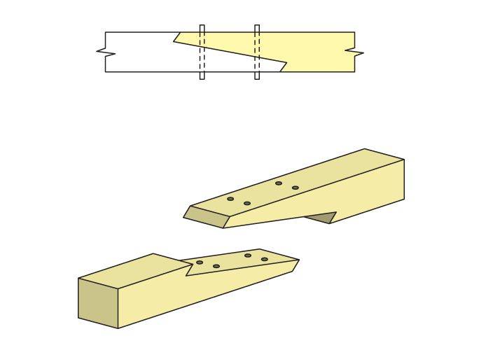 Особенности, типы и расчет деревянных балок перекрытия