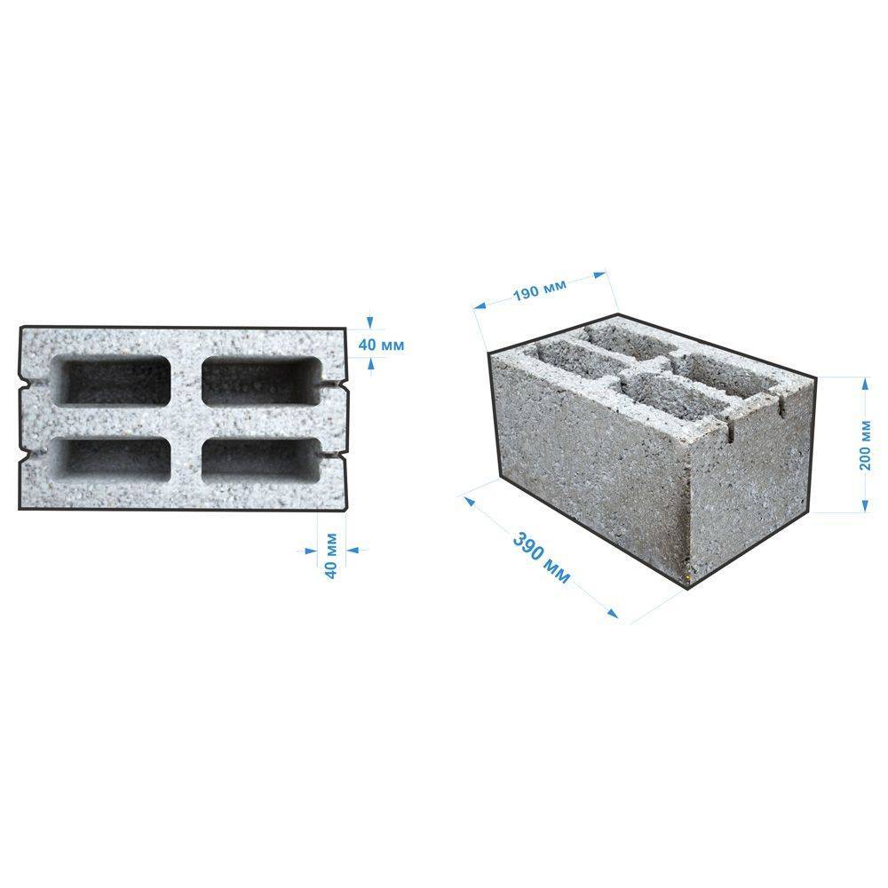 Керамзитобетонные блоки: фото, требования по госту (в том числе 6133 99, 33126 2014), характеристики строительного стенового камня, производство