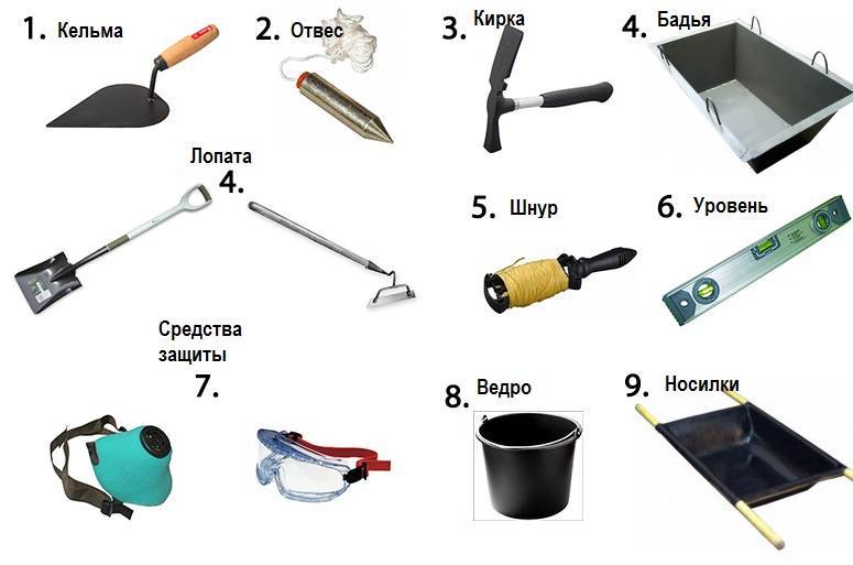Главное что нужно знать при выборе ножовки по газобетону – мои инструменты