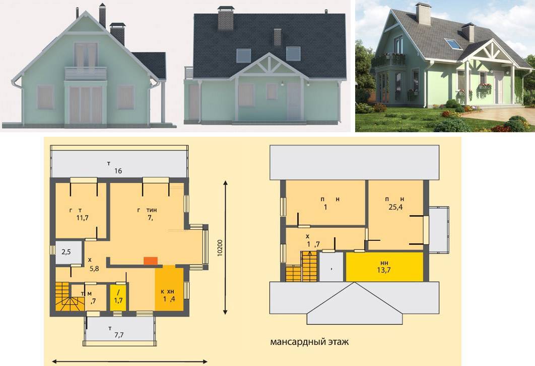 Бюджетное строительство дома из шлакоблоков. как построить и утеплить дом из шлакоблока