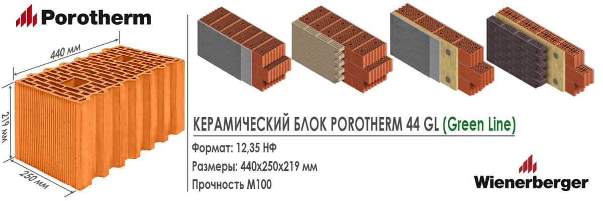 Керамические блоки - плюсы и минусы поризованных керамоблоков, размеры и дома