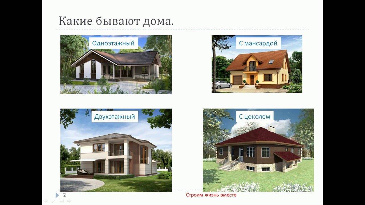 Одноэтажный или двухэтажный: какой дом построить - вместе.ру