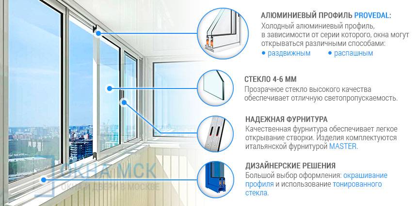 Панорамные окна: плюсы и минусы в 2020 году — pr-flat.ru