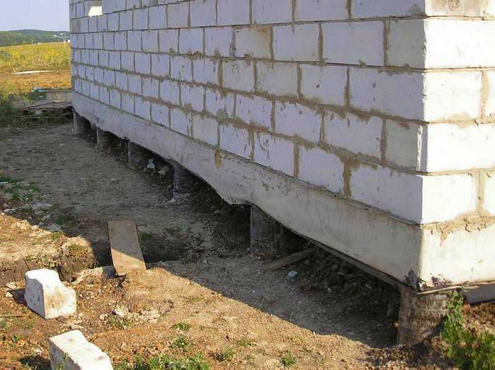 Ленточно-свайный фундамент для дома из пеноблоков: плюсы и минусы, инструкция по строительству ленточного основания на сваях