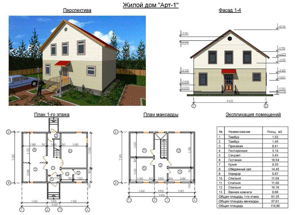 Проекты домов 100 м кв из пеноблоков: возможные варианты, плюсы и минусы — дом алые паруса