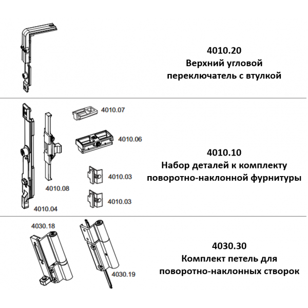 Ручки для деревянных окон выбор и установка - строительный журнал palitrabazar.ru