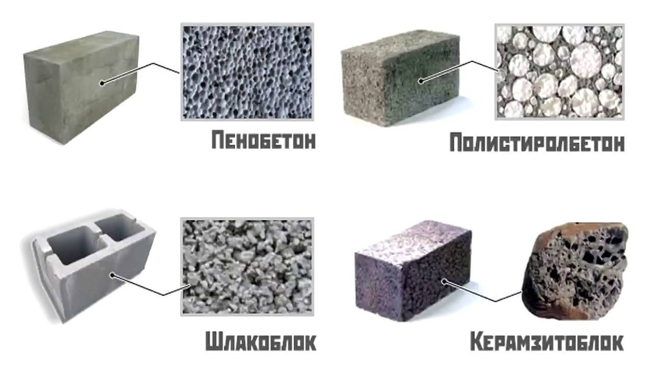 Шлакоблок или пеноблок: что лучше, разница газоблока и газобетона, что дешевле